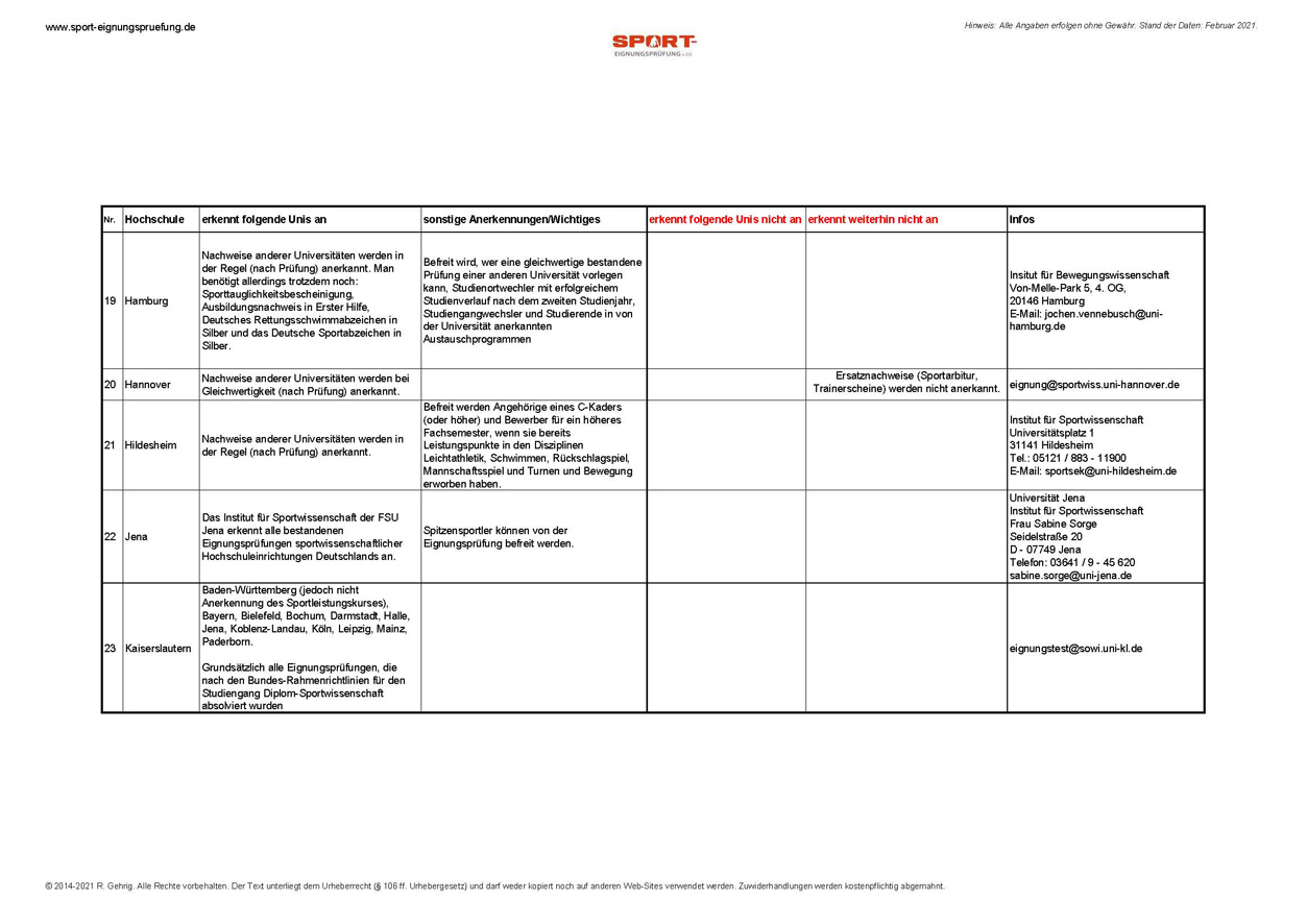 Anforderungen-und-Anerkennungen-2021_Seite_04